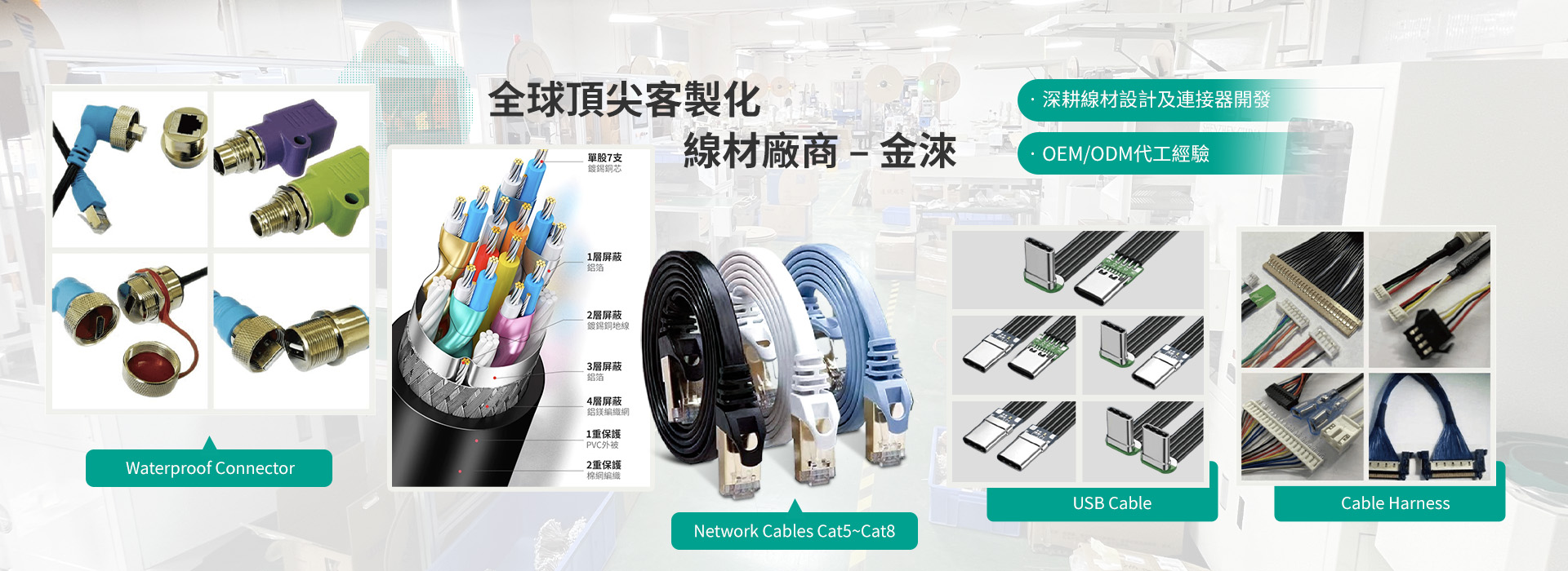 全球顶尖客制化线材线材与连接器厂商金涞