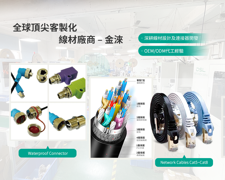 दुनिया के शीर्ष जिनलाई इलेक्ट्रॉनिक तार और कनेक्टर अनुकूलन समाधान